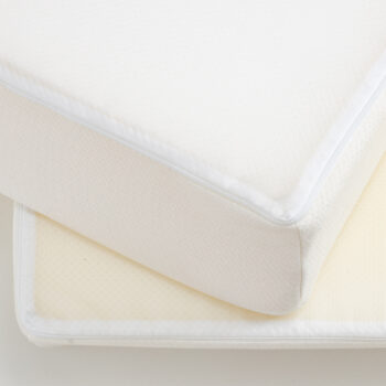 Anti reflux wedge pillow dimensions 58 x 60 x 26 cm